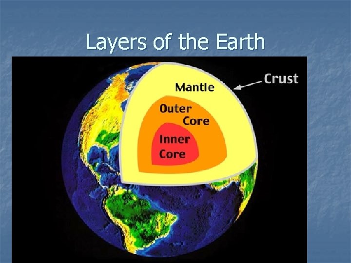 Layers of the Earth 