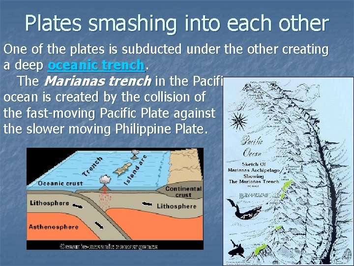 Plates smashing into each other One of the plates is subducted under the other