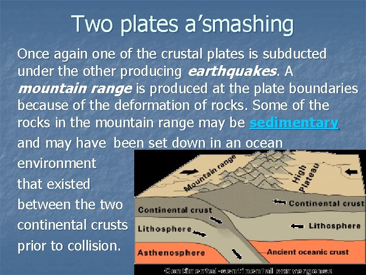 Two plates a’smashing Once again one of the crustal plates is subducted under the