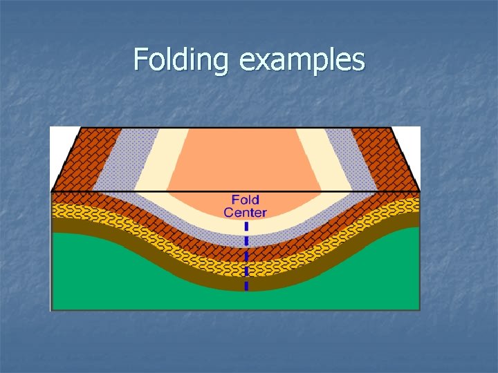 Folding examples 