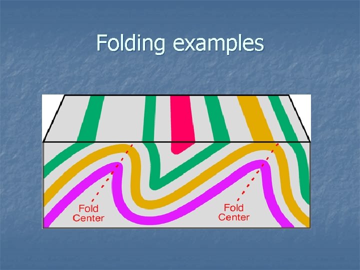Folding examples 