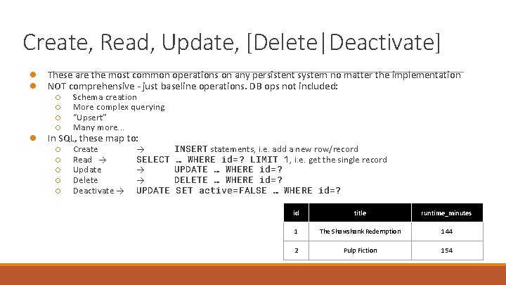 Create, Read, Update, [Delete|Deactivate] ● These are the most common operations on any persistent