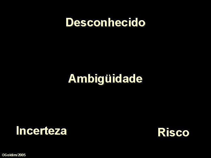 Desconhecido Ambigüidade Incerteza ©Goldim/2005 Risco 