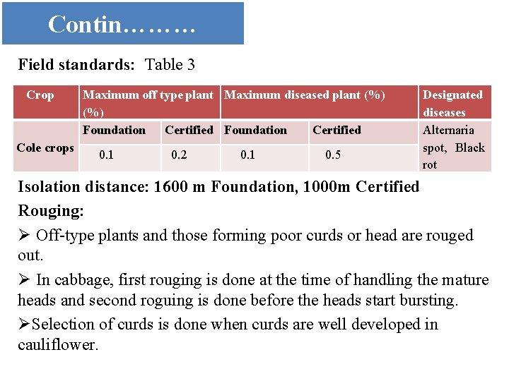 Contin……… Field standards: Table 3 Crop Cole crops Maximum off type plant Maximum diseased