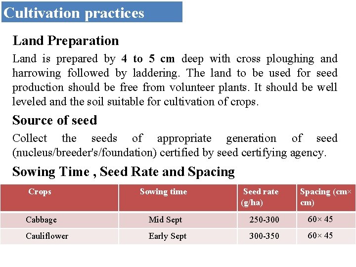 Cultivation practices Land Preparation Land is prepared by 4 to 5 cm deep with