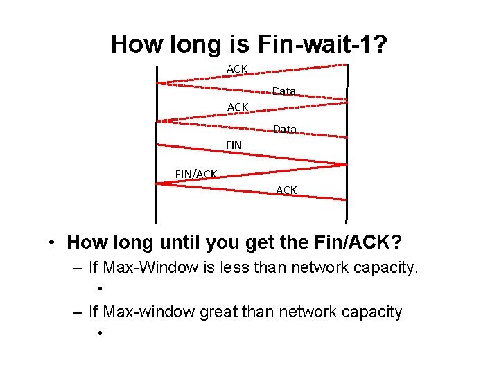 How long is Fin-wait-1? ACK Data FIN/ACK • How long until you get the