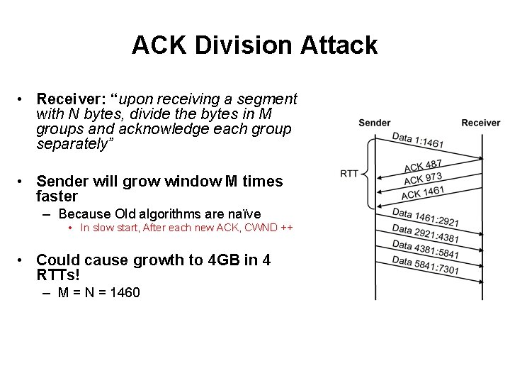 ACK Division Attack • Receiver: “upon receiving a segment with N bytes, divide the