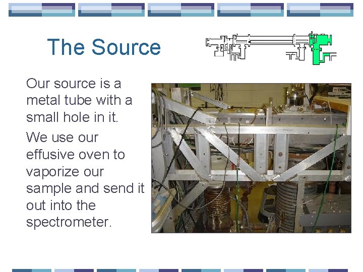 The Source Our source is a metal tube with a small hole in it.