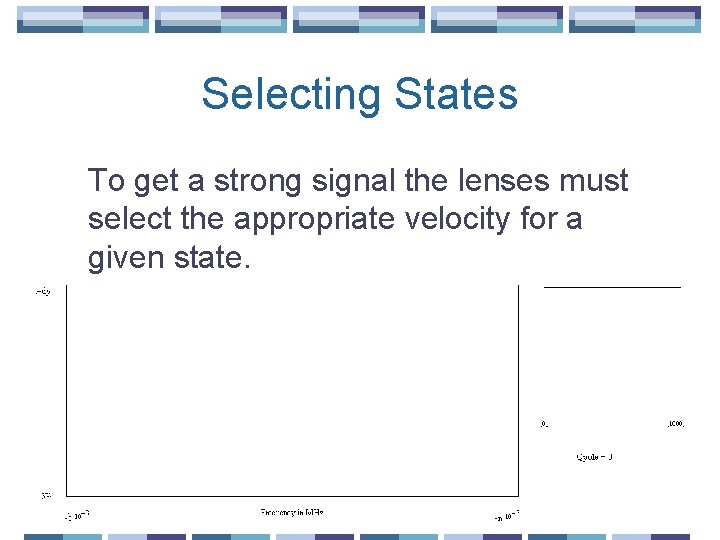 Selecting States To get a strong signal the lenses must select the appropriate velocity