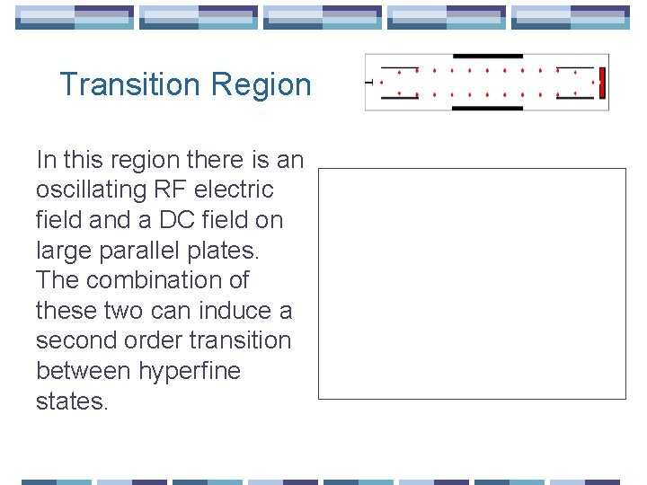 Transition Region In this region there is an oscillating RF electric field and a