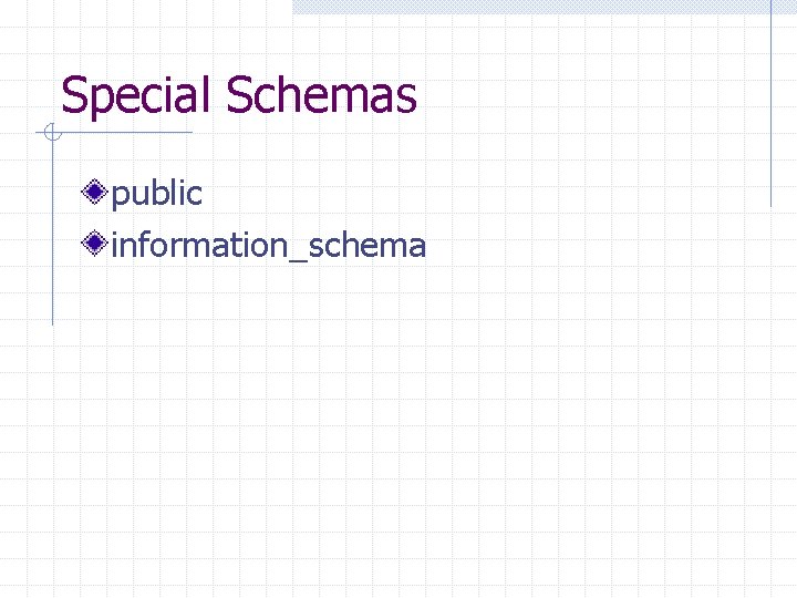 Special Schemas public information_schema Special Schemas public information_schema