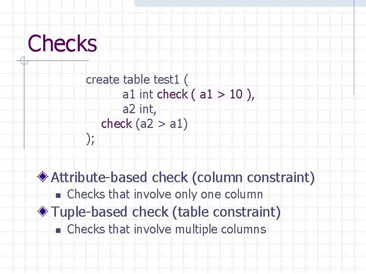 Checks create table test 1 ( a 1 int check ( a 1 > Checks create table test 1 ( a 1 int check ( a 1 >