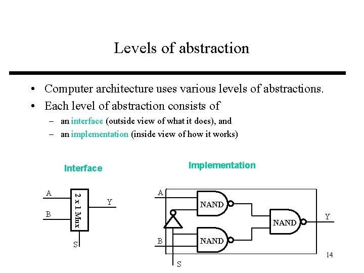 Levels of abstraction • Computer architecture uses various levels of abstractions. • Each level