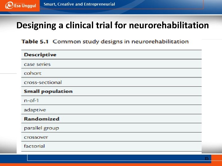 Designing a clinical trial for neurorehabilitation 15 