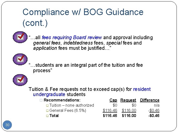 Compliance w/ BOG Guidance (cont. ) “…all fees requiring Board review and approval including