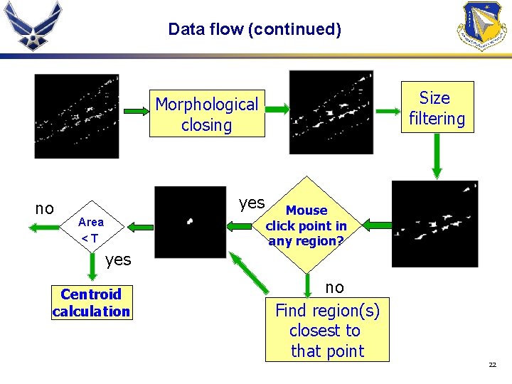 Data flow (continued) Size filtering Morphological closing no yes Area <T Mouse click point