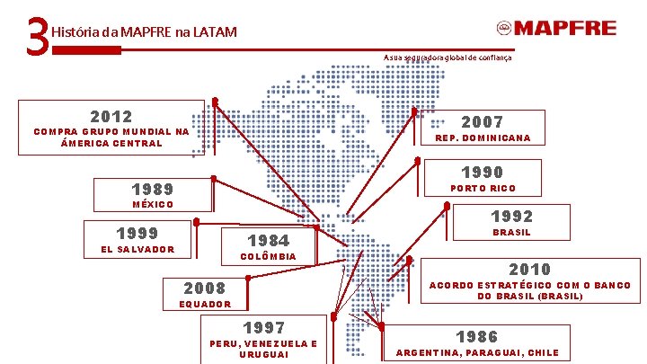 3 História da MAPFRE na LATAM A sua seguradora global de confiança 2012 2007