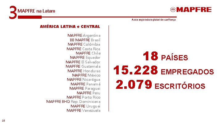 3 MAPFRE na Latam A sua seguradora global de confiança AMÉRICA LATINA e CENTRAL