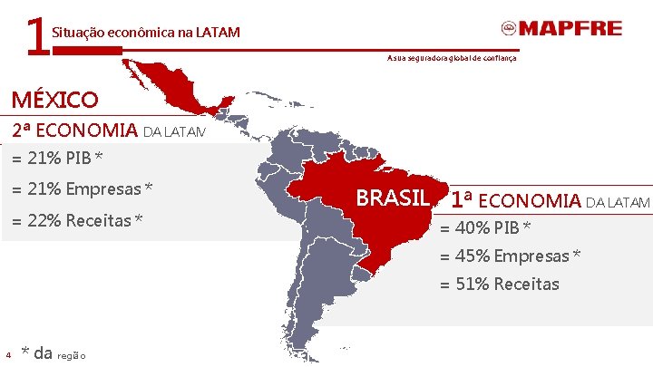 1 Situação econômica na LATAM A sua seguradora global de confiança MÉXICO 2ª ECONOMIA