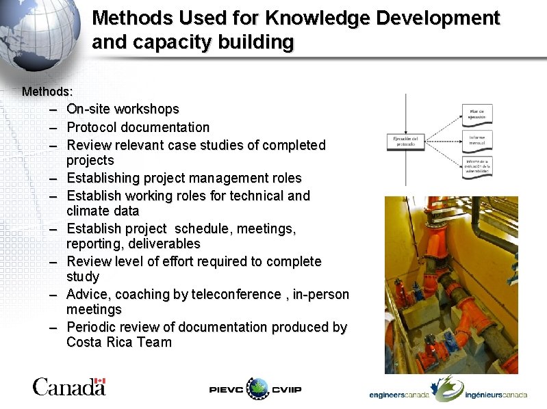 Methods Used for Knowledge Development and capacity building Methods: – On-site workshops – Protocol