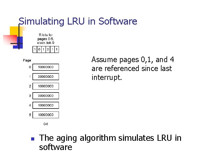 Simulating LRU in Software Assume pages 0, 1, and 4 are referenced since last