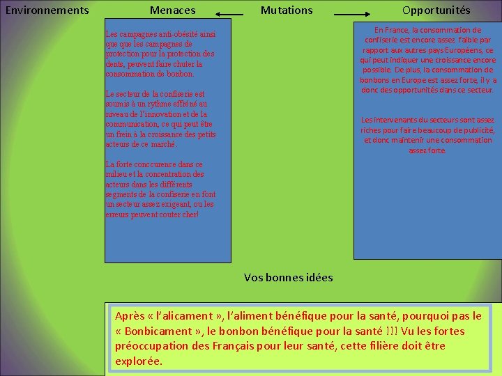 Environnements Menaces Mutations Opportunités En France, la consommation de confiserie est encore assez faible