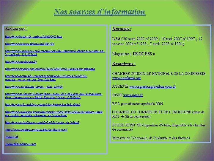 Nos sources d’information Sites internet : http: //www. betises-de-cambrai. fr/htfr/0003. htm Ouvrages : http: