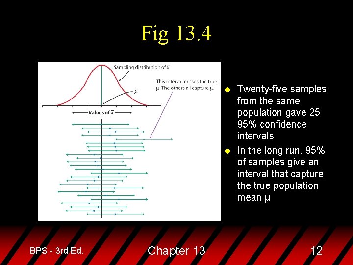 Fig 13. 4 u u BPS - 3 rd Ed. Chapter 13 Twenty-five samples