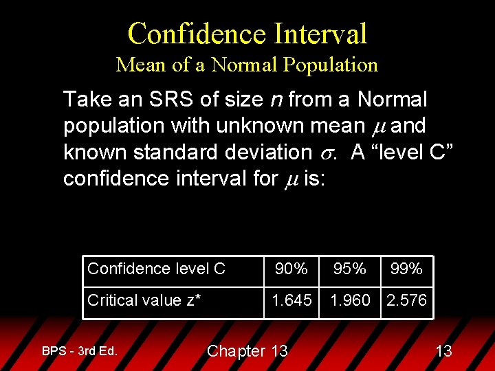 Confidence Interval Mean of a Normal Population Take an SRS of size n from