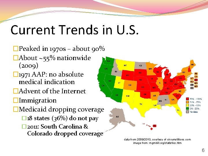 Current Trends in U. S. �Peaked in 1970 s – about 90% �About ~55%