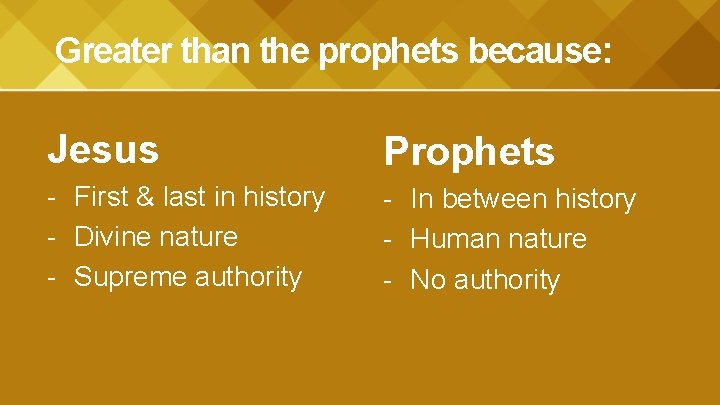 Greater than the prophets because: Jesus Prophets - First & last in history -