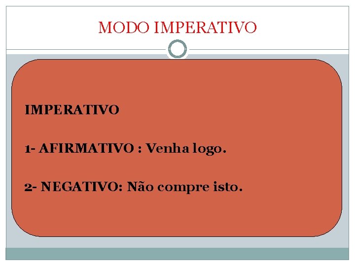 MODO IMPERATIVO 1 - AFIRMATIVO : Venha logo. 2 - NEGATIVO: Não compre isto.