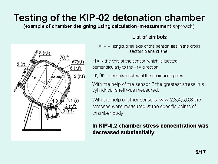 Testing of the KIP-02 detonation chamber (example of chamber designing using calculation+measurement approach) List