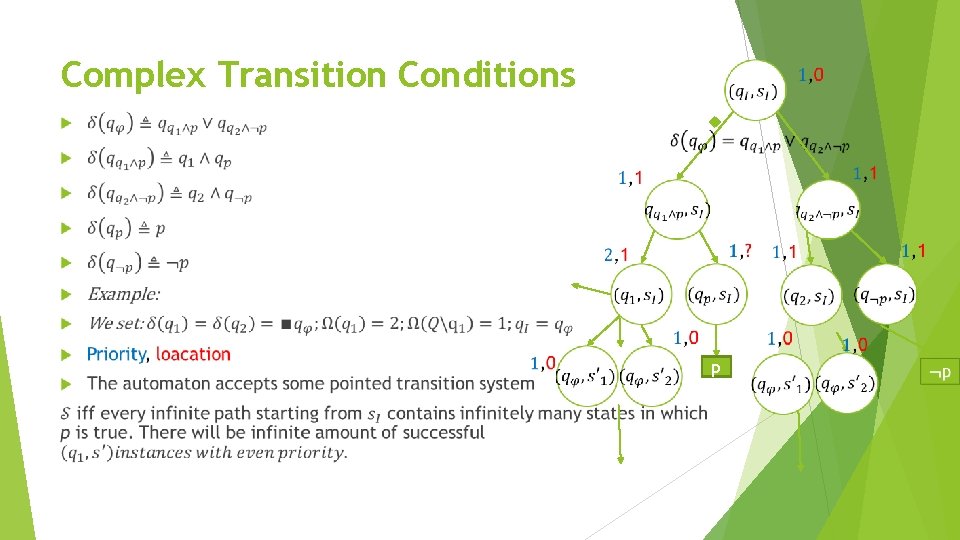Complex Transition Conditions p 