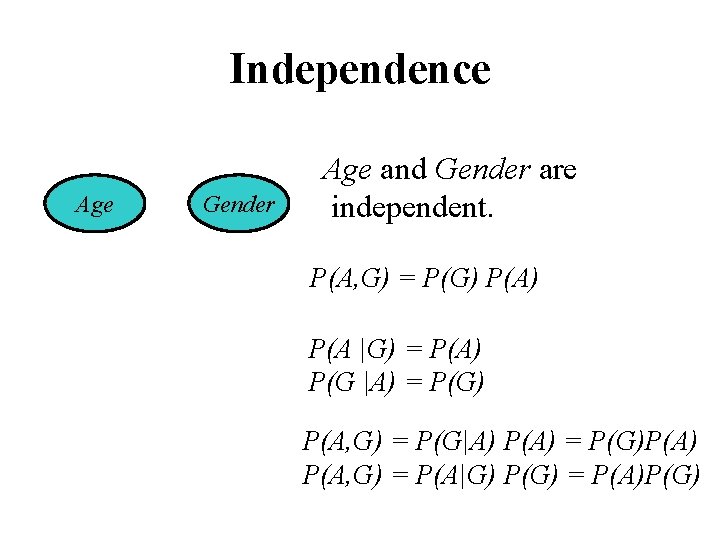 Independence Age Gender Age and Gender are independent. P(A, G) = P(G) P(A |G)