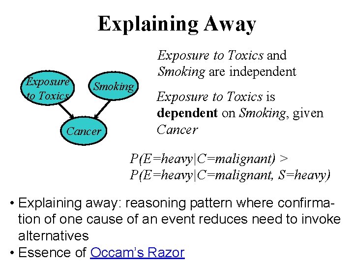Explaining Away Exposure to Toxics and Smoking are independent Smoking Cancer Exposure to Toxics