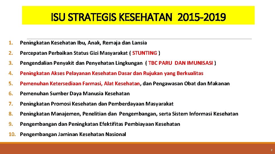 ISU STRATEGIS KESEHATAN 2015 -2019 1. Peningkatan Kesehatan Ibu, Anak, Remaja dan Lansia 2.