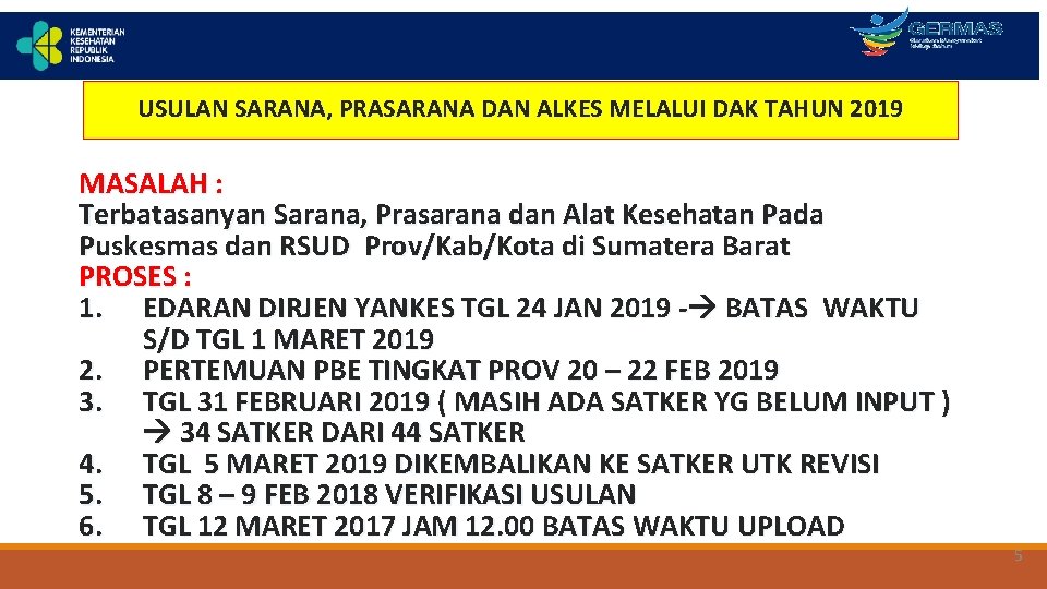 USULAN SARANA, PRASARANA DAN ALKES MELALUI DAK TAHUN 2019 MASALAH : Terbatasanyan Sarana, Prasarana