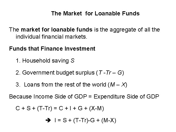 The Market for Loanable Funds The market for loanable funds is the aggregate of