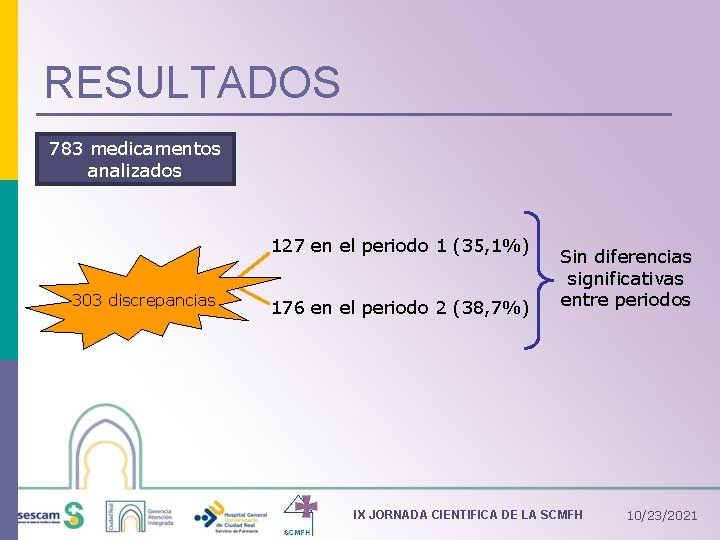 RESULTADOS 783 medicamentos analizados 127 en el periodo 1 (35, 1%) 303 discrepancias 176