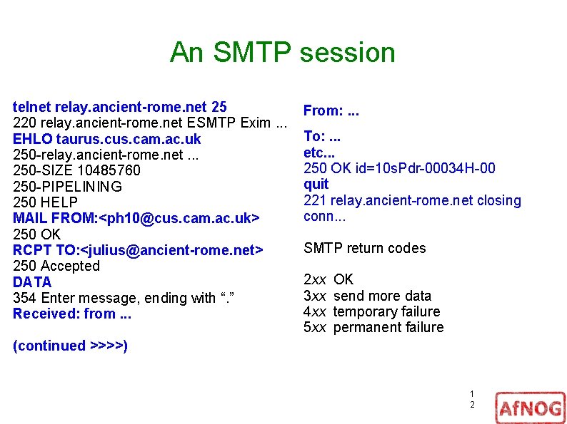 An SMTP session telnet relay. ancient-rome. net 25 220 relay. ancient rome. net ESMTP