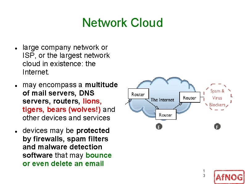 Network Cloud large company network or ISP, or the largest network cloud in existence: