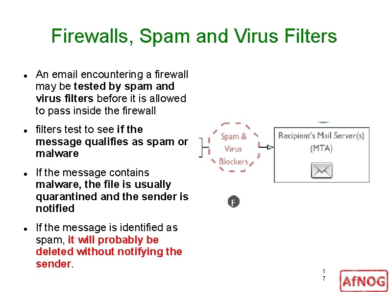 Firewalls, Spam and Virus Filters An email encountering a firewall may be tested by