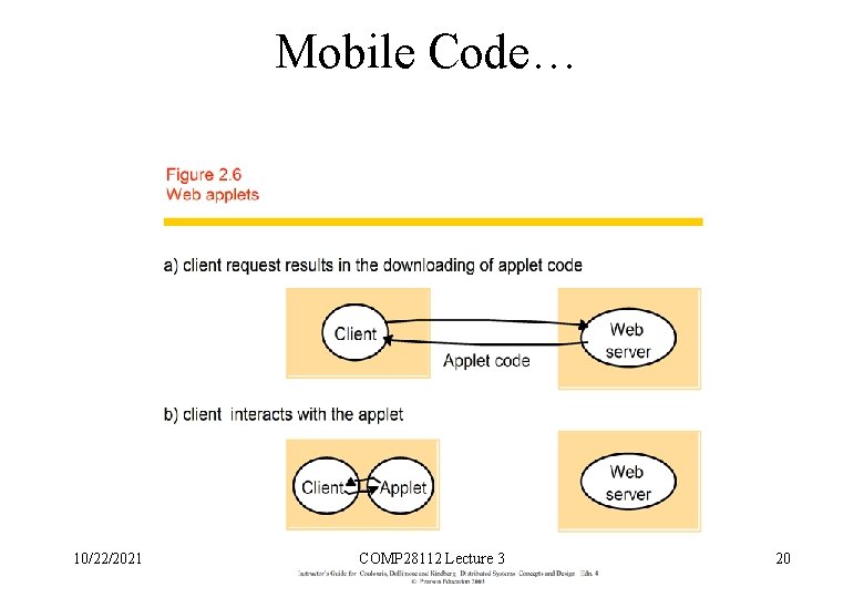 Mobile Code… 10/22/2021 COMP 28112 Lecture 3 20 