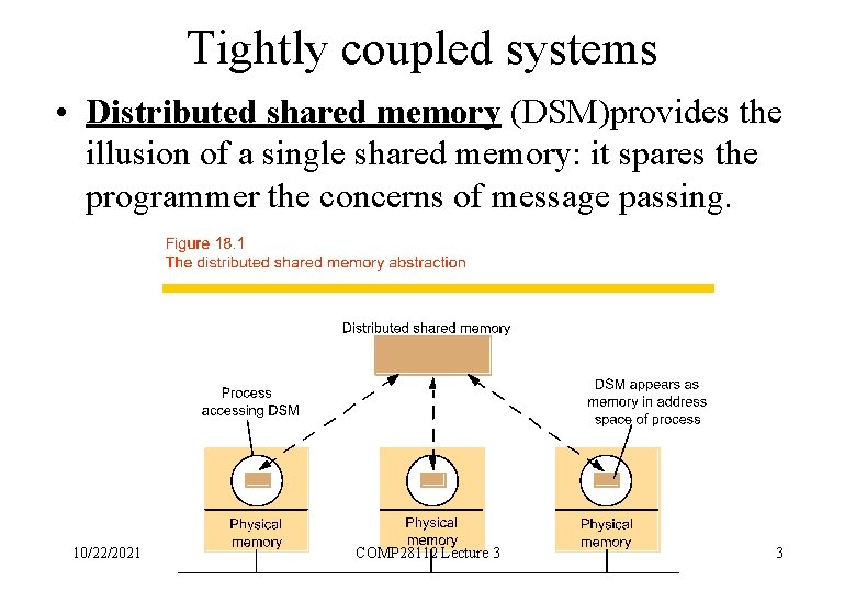 Tightly coupled systems • Distributed shared memory (DSM)provides the illusion of a single shared