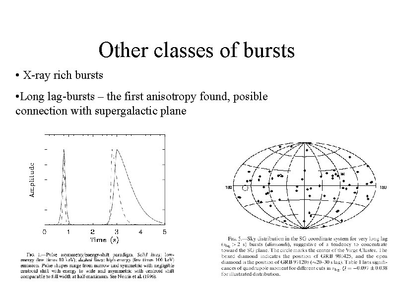 Other classes of bursts • X-ray rich bursts • Long lag-bursts – the first