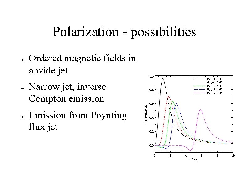 Polarization - possibilities ● ● ● Ordered magnetic fields in a wide jet Narrow