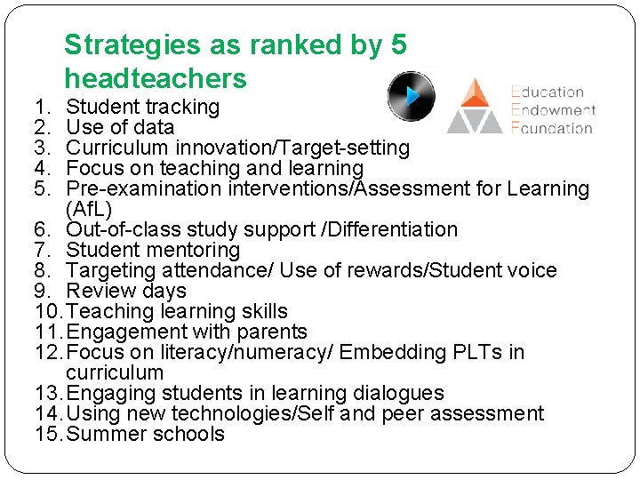 1. 2. 3. 4. 5. Strategies as ranked by 5 headteachers Student tracking Use