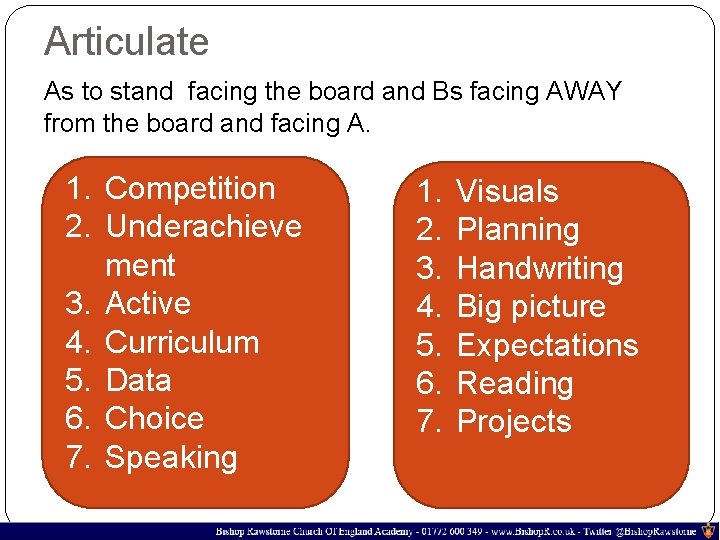 Articulate As to stand facing the board and Bs facing AWAY from the board