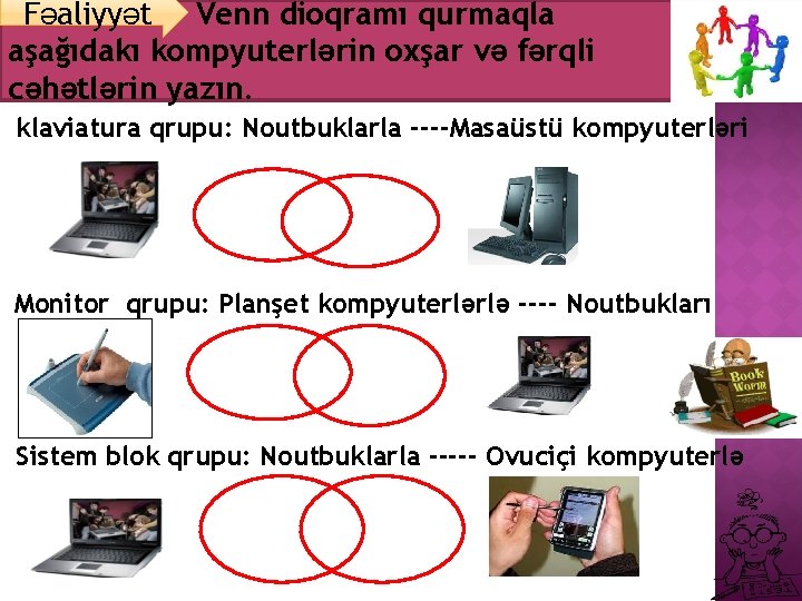 Fəaliyyət Venn dioqramı qurmaqla aşağıdakı kompyuterlərin oxşar və fərqli cəhətlərin yazın. klaviatura qrupu: Noutbuklarla